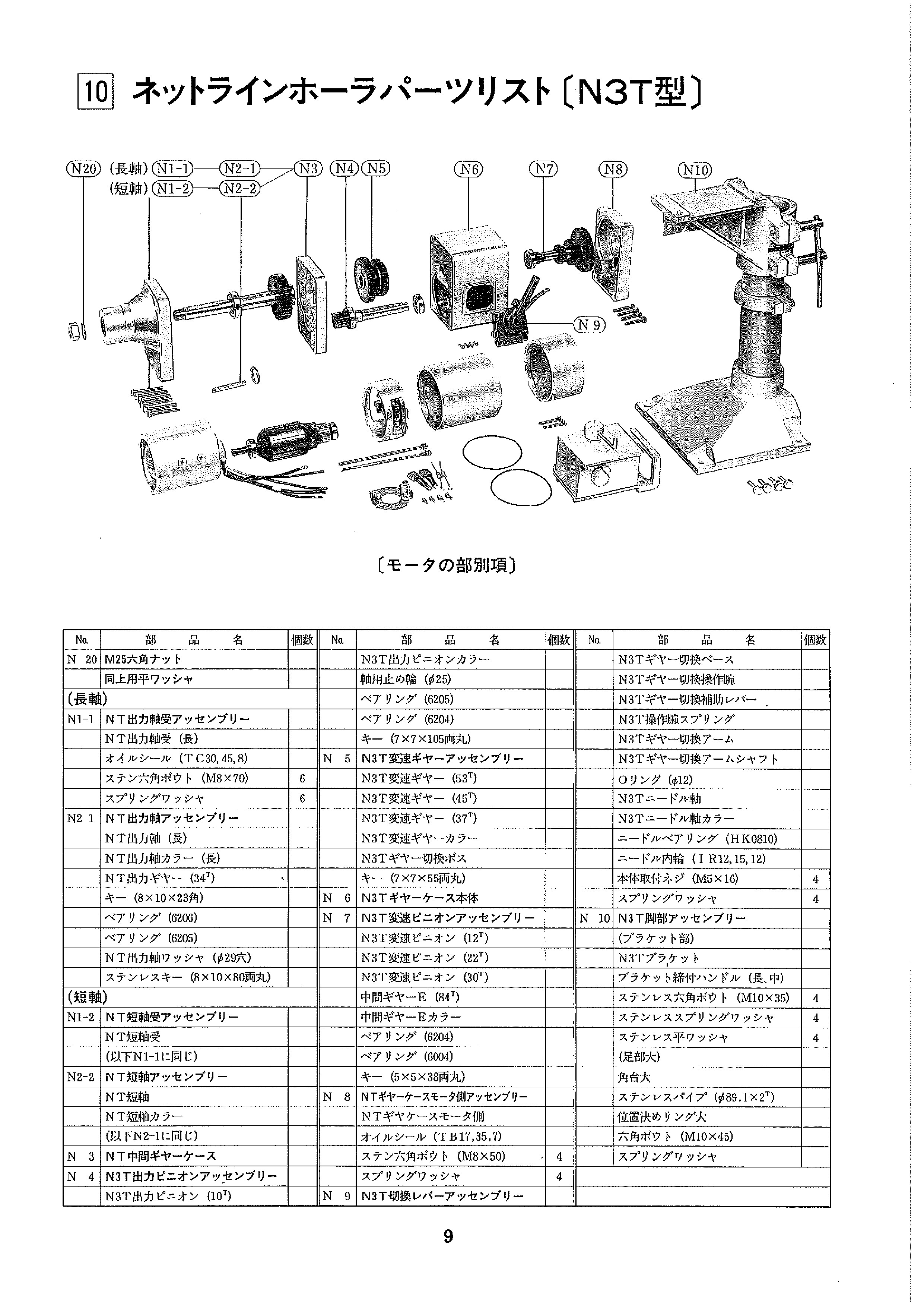 ネットローラー 部品表 | 迅速・確実・誠実の船舶電装品｜船舶 – 株式会社 博電社