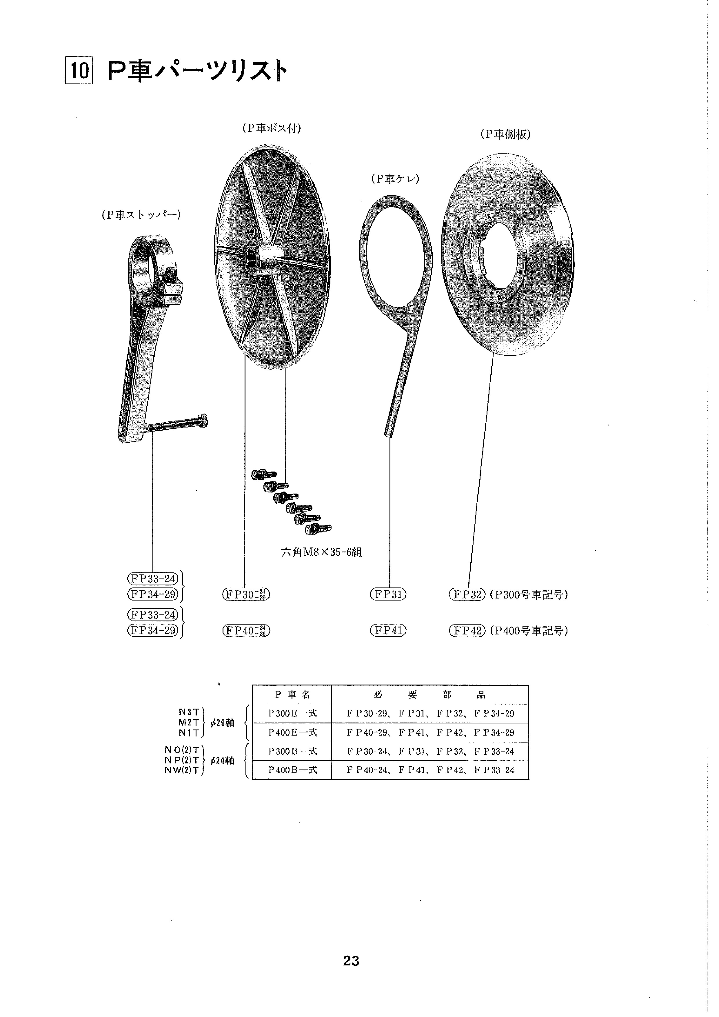 ネットローラー 部品表 | 迅速・確実・誠実の船舶電装品｜船舶 – 株式 